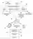Fig. 01 - Personalization of news articles based on news sources