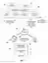 Fig. 02 - Personalization of news articles based on news sources