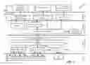 Fig. 03 - Efficient incremental backup and restoration of file system hierarchies with cloud object storage