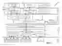 Fig. 03 - Guaranteed file system hierarchy data integrity in cloud object stores