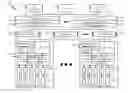 Fig. 01 - File system hierarchies and functionality with cloud object storage