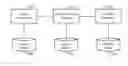 Fig. 01 - File system backup using change journal