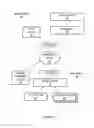 Fig. 02 - Methods and apparatus for controlling snapshot exports