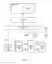 Fig. 08 - Methods and apparatus for controlling snapshot exports