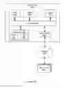 Fig. 46 - Methods and apparatus for controlling snapshot exports