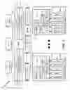Fig. 02 - ZFS block-level deduplication at cloud scale