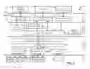 Fig. 03 - ZFS block-level deduplication at cloud scale