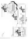Fig. 16 - ZFS block-level deduplication at cloud scale