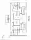 Fig. 19 - ZFS block-level deduplication at cloud scale