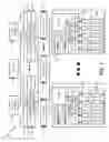 Fig. 02 - Cloud migration of file system data hierarchies