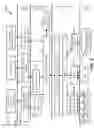 Fig. 06 - Cloud migration of file system data hierarchies