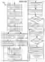 Fig. 16 - Cloud migration of file system data hierarchies
