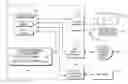 Fig. 01 - Root cause analysis of performance problems