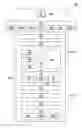 Fig. 01 - Database management system with dynamic allocation of database requests