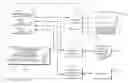Fig. 01 - Root cause analysis of performance problems