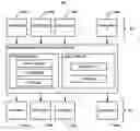 Fig. 01 - Universal data pipeline