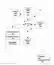 Fig. 01 - Tuple attribute expiry management