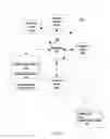 Fig. 02 - Tuple attribute expiry management
