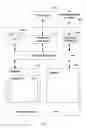 Fig. 04 - Tuple attribute expiry management