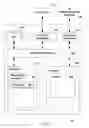 Fig. 05 - Tuple attribute expiry management
