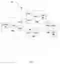 Fig. 06 - Tuple attribute expiry management