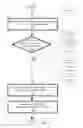 Fig. 07 - Tuple attribute expiry management