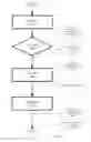 Fig. 09 - Tuple attribute expiry management