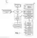 Fig. 02 - Protecting anonymity for aggregated report generation across multiple queries