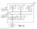 Fig. 09 - Protecting anonymity for aggregated report generation across multiple queries