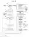 Fig. 03 - INFORMATION RETRIEVAL SYSTEM AND METHOD