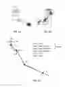 Fig. 05 - Recognition of free-form gestures from orientation tracking of a handheld or wearable device