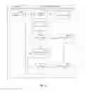 Fig. 10 - Recognition of free-form gestures from orientation tracking of a handheld or wearable device