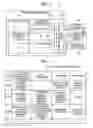 Fig. 04 - Processing method and processing system
