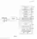 Fig. 02 - Partition access method for query optimization