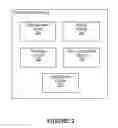 Fig. 03 - Systems and methods for optimizing queries