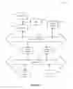 Fig. 08 - Systems and methods for optimizing queries