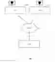 Fig. 01 - Method and system for recommending target object information