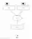 Fig. 02 - Method and system for recommending target object information