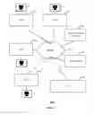 Fig. 04 - Method and system for recommending target object information