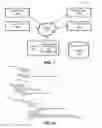 Fig. 02 - Automated presentation of information using infographics