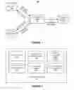 Fig. 02 - API DRIVEN ETL FOR COMPLEX DATA LAKES