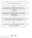 Fig. 04 - Processing datasets of varying schemas from tenants
