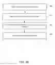 Fig. 05 - Processing datasets of varying schemas from tenants