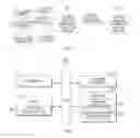 Fig. 02 - METHOD FOR GENERATING GRAPH DATABASE OF INCIDENT RESOURCES AND APPARATUS THEREOF