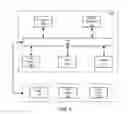 Fig. 06 - Systems and methods for facilitating data transformation