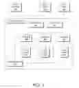 Fig. 03 - Clustered search head configurations synchronization with bloom filter