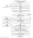 Fig. 01 - Natural language search using facets