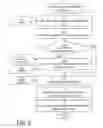 Fig. 03 - Natural language search using facets