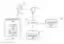 Fig. 01 - SYSTEMS AND METHODS FOR A SMART SEARCH OF AN ELECTRONIC DOCUMENT