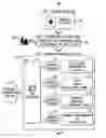 Fig. 01 - System and method for metadata correlation using natural language processing